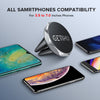 Image of Car phone holder for Samsung iPhone XS Max - Todaycamping